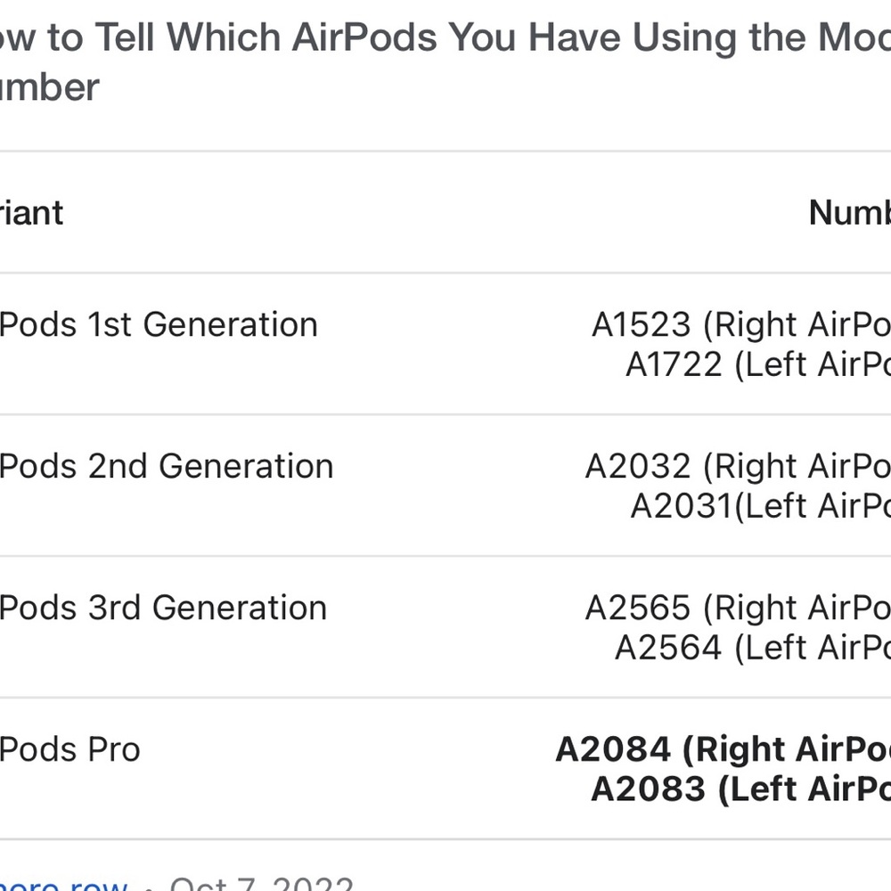 NIB Apple AirPods Pro with MagSafe Charging Case - Picture 10 of 11